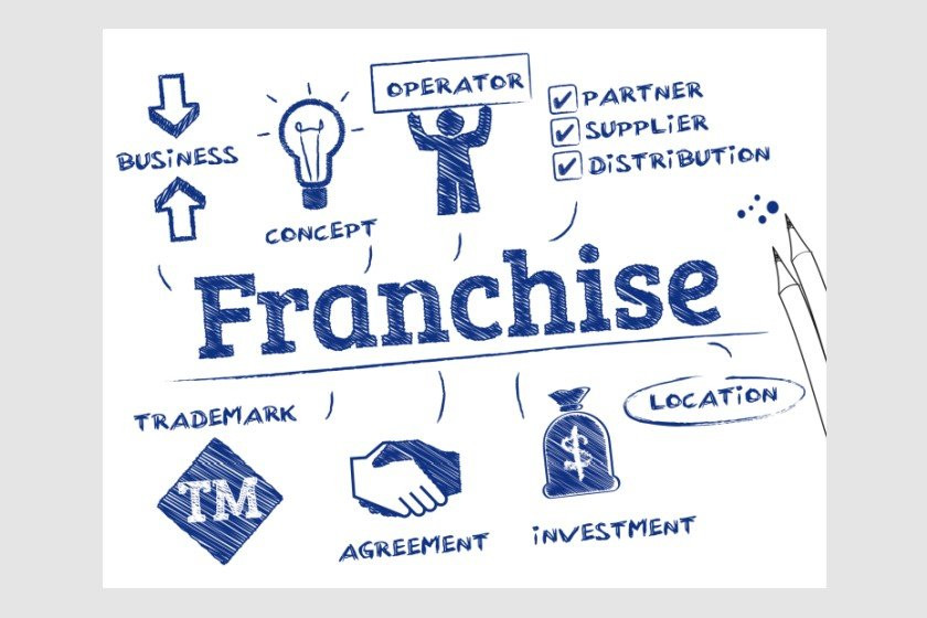 Commercial Lawyers Melbourne